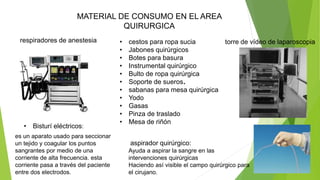 aspirador quirúrgico:
Ayuda a aspirar la sangre en las
intervenciones quirúrgicas
Haciendo así visible el campo quirúrgico para
el cirujano.
MATERIAL DE CONSUMO EN EL AREA
QUIRURGICA
respiradores de anestesia • cestos para ropa sucia
• Jabones quirúrgicos
• Botes para basura
• Instrumental quirúrgico
• Bulto de ropa quirúrgica
• Soporte de sueros.
• sabanas para mesa quirúrgica
• Yodo
• Gasas
• Pinza de traslado
• Mesa de riñón
torre de vídeo de laparoscopia
es un aparato usado para seccionar
un tejido y coagular los puntos
sangrantes por medio de una
corriente de alta frecuencia. esta
corriente pasa a través del paciente
entre dos electrodos.
• Bisturí eléctricos:
 