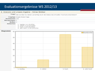 Fachbereich
Wirtschaftswissenschaften
Evaluationsergebnisse WS 2012/13
Lehrstuhl für Wirtschaftspädagogik
und Personalentwicklung
Prof. Dr. Karl Wilbers
11
 