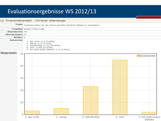 Fachbereich
Wirtschaftswissenschaften
Evaluationsergebnisse WS 2012/13
Lehrstuhl für Wirtschaftspädagogik
und Personalentwicklung
Prof. Dr. Karl Wilbers
13
 