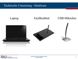 Fachbereich
Wirtschaftswissenschaften
Technische Umsetzung - Hardware
Mathematik für Wirtschaftswissenschaften
Virtuelles Tutorium 4
Laptop Grafiktablett USB-Mikrofon
 