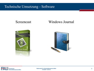 Fachbereich
Wirtschaftswissenschaften
Technische Umsetzung - Software
Mathematik für Wirtschaftswissenschaften
Virtuelles Tutorium
5
Screencast Windows Journal
 