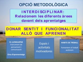 I NTERDI SCI PLI NAR:
Relacionem les diferents àrees
davant dels aprentatges
DONAR SENTI T I FUNCI ONALI TAT
ALLÒ QUE APRENEN
HABITS DE TREBALL
Fomentem el treball
autònom
Espais i
activitats
motivadores
EL LLENGUATGE
Instrument de
pensament i
comunicació
Eina d’aprenentatge
OPCIÓ METODOLÒGICA
 
