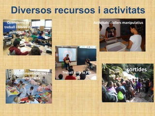 Diversos recursos i activitats
Quanderns de
treball i llibres de
lectura
Experimentació, joc i
descoberta
Treball amb la PDI
Activitats i tallers manipulatius
sortides
 