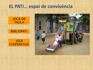 JOCS DE
TAULA
BIBLIOPATI
JOCS
COOPERATIUS
EL PATI… espai de convivència
 