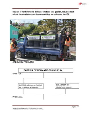 Mejorar el mantenimiento de los neumáticos y su gestión, reduciendo al 
mismo tiempo el consumo de combustible y las emisiones de CO2 
Página 10 
ARBOL DEL PROBLEMA 
EFECTOS 
BUSCAR EL MEJORAR LA CALIDAD 
DE VIDA DE UN NEUMATICO 
PROBLEMA 
FABRICA DE NEUMATICOS MICHELIN 
METODOLOGIA INVESTIGACION CIETIFICA 
QUE ASER CON LOS 
NEUMATICOS USADOS 
 