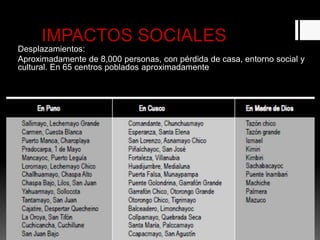 IMPACTOS SOCIALES
Desplazamientos:
Aproximadamente de 8,000 personas, con pérdida de casa, entorno social y
cultural. En 65 centros poblados aproximadamente
 