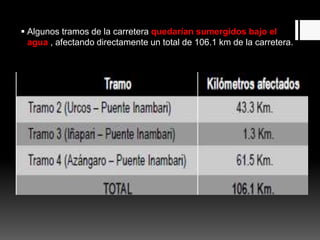  Algunos tramos de la carretera quedarían sumergidos bajo el
agua , afectando directamente un total de 106.1 km de la carretera.
 