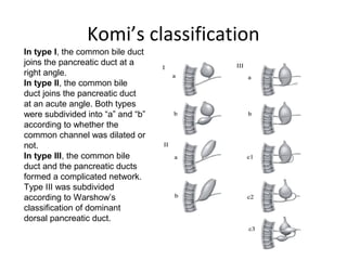 Komi’s classification
In type I, the common bile duct
joins the pancreatic duct at a
right angle.
In type II, the common bile
duct joins the pancreatic duct
at an acute angle. Both types
were subdivided into “a” and “b”
according to whether the
common channel was dilated or
not.
In type III, the common bile
duct and the pancreatic ducts
formed a complicated network.
Type III was subdivided
according to Warshow’s
classification of dominant
dorsal pancreatic duct.
 