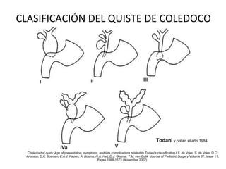 Fig. 1
Journal of Pediatric Surgery 2002 37, 1568-1573DOI: (10.1053/jpsu.2002.36186)
Choledochal cysts: Age of presentation, symptoms, and late complications related to Todani's classificationJ.S. de Vries, S. de Vries, D.C.
Aronson, D.K. Bosman, E.A.J. Rauws, A. Bosma, H.A. Heij, D.J. Gouma, T.M. van Gulik Journal of Pediatric Surgery Volume 37, Issue 11,
Pages 1568-1573 (November 2002)
Todani y col en el año 1984
CLASIFICACIÓN DEL QUISTE DE COLEDOCO
 
