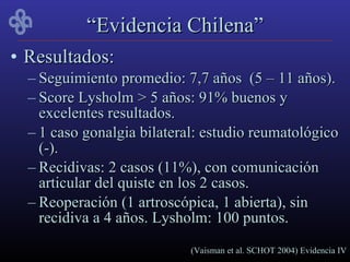 “Evidencia Chilena”
• Resultados:
  – Seguimiento promedio: 7,7 años (5 – 11 años).
  – Score Lysholm > 5 años: 91% buenos y
    excelentes resultados.
  – 1 caso gonalgia bilateral: estudio reumatológico
    (-).
  – Recidivas: 2 casos (11%), con comunicación
    articular del quiste en los 2 casos.
  – Reoperación (1 artroscópica, 1 abierta), sin
    recidiva a 4 años. Lysholm: 100 puntos.
                            (Vaisman et al. SCHOT 2004) Evidencia IV
 