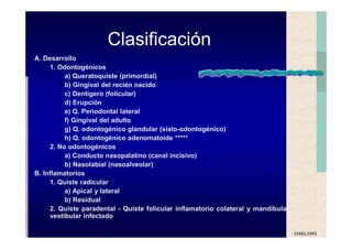 Quistes de la region maxilofacial