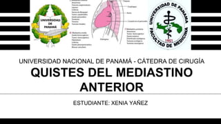 ESTUDIANTE: XENIA YAÑEZ
UNIVERSIDAD NACIONAL DE PANAMÁ - CÁTEDRA DE CIRUGÍA
QUISTES DEL MEDIASTINO
ANTERIOR
 
