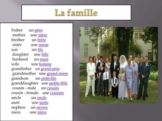 La familleFather      un père   mother     unemèrebrother       un frère   sister         unesoeurson              un fils   daughter     unefille husband      un mari   wife            unefemmegrandfather    un grand-père   grandmother   unegrand-mèregrandson       un petit-fils   granddaughter   unepetite-fille cousin - male     un cousin   cousin - female    unecousineuncle          un oncle   aunt            unetantenephew     un neveuniece         unenièce   