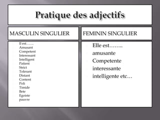 Pratique des adjectifsMasculin SingulierFeminin SingulierIl est…….AmusantCompetentInteressantIntelligentPatientStrictTolerantDistantContentPoliTimideBeteEgoistepauvreElle est……..amusanteCompetenteinteressanteintelligente etc…
