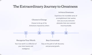 The Extraordinary Journey to Greatness
1
Recognize Your Worth
Your true worth is a reflection of
your inner beauty and
intelligence.
2
Choose to Change
Choose to let go of the
limitations imposed by others
3
Stay Committed
Stay on the path of self-discovery
and personal growth.
4
Achieve Greatness
Experience the incredible sense of
accomplishment that washes
over you as you overcome
obstacles that once seemed
insurmountable.
 