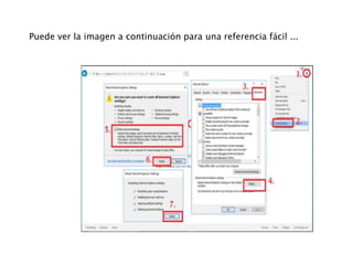 Puede ver la imagen a continuación para una referencia fácil ...
 