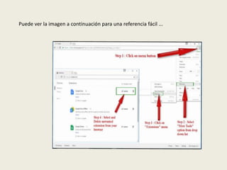 Puede ver la imagen a continuación para una referencia fácil ...
 