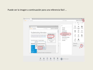 Puede ver la imagen a continuación para una referencia fácil ...
 
