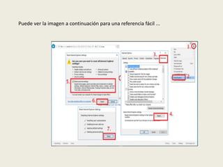 Puede ver la imagen a continuación para una referencia fácil ...
 