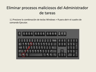Eliminar procesos maliciosos del Administrador
de tareas
1.) Presione la combinación de teclas Windows + R para abrir el cuadro de
comando Ejecutar.
 