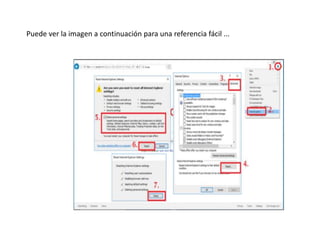 Puede ver la imagen a continuación para una referencia fácil ...
 