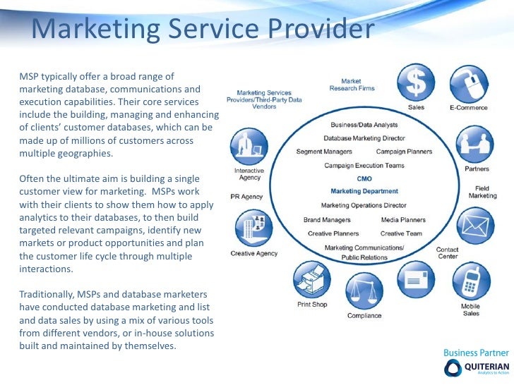 quiterian marketing service providers