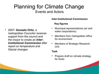 Planning for Climate Change
                         Events and Actors
                                      Inter-Institutional Commission
                                          Key figures
                                      
                                          Municipal representatives (air and

    2007- Gonzalo Ortiz, a                water corporations)
    metropolitan Councilor receives
    support from the council and      
                                          Members from metropolitan office
    the mayor to create an Inter-         for environment
    Institutional Commission after    
                                          Members of Strategic Research
    report on temperature and             Unit
    Glacial changes
                                      Task
                                      
                                          Prepare draft on climate strategy
                                          for Quito
 