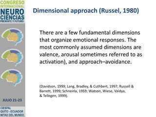 Medición de procesos cognitivos y emocionales - Pedro Rosa Phd. | PPT