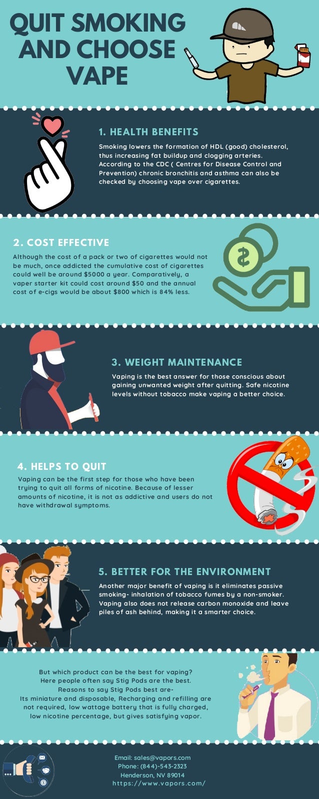 Quit smoking and Choose a vape