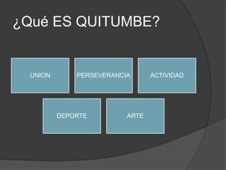 ¿Qué ES QUITUMBE?
UNION PERSEVERANCIA ACTIVIDAD
DEPORTE ARTE