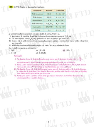 8	 (UFPE) Analise os dados da tabela abaixo.
Substâncias

Fórmulas

Constantes

Ácido hipocloroso

HC,O

Ka 5 3,1 ? 1028

Ácido fórmico

HCHO2

Ka 5 1,8 ? 1024

Ácido cianídrico

HCN

Ka 5 5 ? 10210

Ácido barbitúrico

HC4H3N2O3

Ka 5 1 ? 1025

Ácido acético

CH3COOH

Ka 5 1,8 ? 1025

Amônia

NH3

Kb 5 1,8 ? 1025

As afirmativas abaixo se referem aos dados da tabela acima. Analise-as.
	 I.	 A constante de hidrólise do sal NaC,O é numericamente maior que a do CHO2Na.
	 II.	 Em meio aquoso, o íon C4H3N2O12 protoniza-se mais facilmente que o íon CN12.
3
	 II.	 Como o pKa do ácido fórmico é menor que o pKa do ácido acético, o formiato tem menor avidez pelo próton
I
que o acetato.
	IV.	 A hidrólise do cianeto de amônio origina um meio com propriedades alcalinas.
São verdadeiras apenas as afirmativas:
a)	 I e II	
c)	 I, II e III			
e)	 I, III e IV
b)	 II e III	
d)	 II, III e IV
Resolução:
	 I.	 Verdadeira. Como Ka do ácido hipocloroso é menor que Ka do ácido fórmico e K h 5

Kw
,
Ka

conclui-se que Kh do sal NaC,O é numericamente maior que Kh do sal CHO2Na.
	II.	 Falsa. Como o ácido cianídrico, HCN, é mais fraco que o ácido barbitúrico, HC4H3N2O3 (menor
12
valor de Ka), o íon CN12 protoniza-se mais facilmente que o íon C4H3N2O3
I
	 II.	 Verdadeira. Como pKa do ácido fórmico é menor que pKa do ácido acético, Ka do ácido fórmico
é maior que Ka do ácido acético (tabela). Portanto, sendo o ácido fórmico mais forte, o formiato
tem menor avidez pelo próton que o acetato.
	IV.	 Verdadeira. Como a amônia é mais forte que o ácido cianídrico, na hidrólise do cianeto de
amônio prevalece o caráter alcalino.



 
