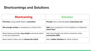 Shortcomings and Solutions
Shortcoming Solution
First time using autoﬁll ﬁelds is unintuitive Provide more understandable instructions tab
Not enough variety of companies to choose from. Add more companies in the dropdown or implement
search tool
News feature provides very simple summaries which
is not very impressive.
Add more ﬂushed out article summaries using
summarizer APIs.
News doesn’t allow user to choose the article Add a better interface for article choices
 
