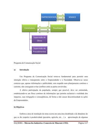 EIA/RIMA – Micron-Ita Indústria e Comercio de Minerais LTDA Página 117
Programa de Comunicação Social
a) Introdução
Um Programa de Comunicação Social torna-se fundamental para permitir uma
interação efetiva e transparente entre o Empreendedor e a Sociedade. Observa-se nesse
contexto que, apenas informações e publicidade, sem respaldo num planejamento contínuo e
coerente, não conseguem evitar conflitos entre as partes envolvidas.
A efetiva participação da população, sempre que possível, deve ser estimulada,
estabelecendo-se um fluxo contínuo de informações que permita esclarecer a realidade dos
impactos, suas mitigações e conseqüências, de forma a não causar descontinuidade às ações
do Empreendedor.
b) Objetivos
Embora a área de instalação da mina ocorra em uma área desabitada e de abandono do
que se diz respeito à produtividade (pecuária, agrícola, etc... ) a aproximação de algumas
EMPREENDEDOR
Construtora
Supervisão de
Obras
Supervisão de
Procedimentos
Fiscalização
SEMACE
 