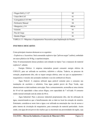 EIA/RIMA – Micron-Ita Indústria e Comercio de Minerais LTDA Página 12
- Wagon Drill y 2 1/2" 02
- Trator D6-CAT 01
- Carregadeira CAT-966 01
- Perfuratriz Manual 04
- Mangueira y 3/4 400 m
- Guincho 01
- Pau de Carga 01
- Bomba D'água 01
TABELA 13 - Máquinas e Equipamentos Necessários para Implantação do Projeto.
INSUMOS E DESCARTES
Como principais insumos destacam-se os seguintes:
- Explosivos e Acessórios: Será consumido explosivo tipo "pólvora negra" (salitre), embalado
em sacos plásticos de 50 Kg; e espoleta/estopim.
Nota: O armazenamento desses produtos será relatado no tópico "uso e manuseio de material
explosivo", adiante.
- Energia Elétrica: A empresa mineradora pooará consumir energia elétrica da
COELCE, para ser utilizada no escritório, refeitório e oficina. Todavia, no processo de
extração, propriamente dito, não se requer energia elétrica, uma vez que os equipamentos /
maquinários e veículos são acionados mediante o uso de combustíveis fósseis.
- Água Potável: A empresa utilizará água potável somente para o consumo nas
instalações de escritório e refeitório. Esta água poderá provir do Poço Verde, cujo
abastecimento se dará mediante carro-pipa. Para o armazenamento, aconselha-se uma cisterna
de 10 m3 de capacidade e duas caixas d'água, com capacidade de 7 m3/cada. O consumo
médio mensal estimado será da ordem de 40 m .
- Água Industrial: Para o processo industrial propriamente dito, não há utilização de
água, caracterizando-se que o beneficiamento não se dará no local da extração do minério.
Entretanto, considera-se neste item a água a ser utilizada na umectação das vias de acesso e
pátio interno de circulação de maquinários, para contenção do material particulado. Assim
sendo, esta água deverá prover dos riachos que se encontram nas proximidades da região, cuja
 
