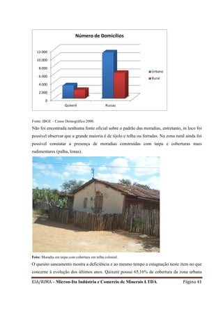 EIA/RIMA – Micron-Ita Indústria e Comercio de Minerais LTDA Página 41
Fonte: IBGE – Censo Demográfico 2000.
Não foi encontrada nenhuma fonte oficial sobre o padrão das moradias, entretanto, in loco foi
possível observar que a grande maioria é de tijolo e telha ou forradas. Na zona rural ainda foi
possível constatar a presença de moradias construídas com taipa e coberturas mais
rudimentares (palha, lonas).
Foto: Moradia em taipa com cobertura em telha colonial.
O quesito saneamento mostra a deficiência e ao mesmo tempo a estagnação neste item no que
concerne à evolução dos últimos anos. Quixeré possui 65,16% de cobertura da zona urbana
0
2.000
4.000
6.000
8.000
10.000
12.000
Quixeré Russas
Número de Domicílios
Urbano
Rural
 