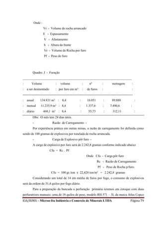 EIA/RIMA – Micron-Ita Indústria e Comercio de Minerais LTDA Página 79
Onde :
Vr - Volume de rocha arrancado
E - Espassamento
V - Afastamento
h - Altura da frente
Vr - Volume de Rocha por furo
Pf - Peso do furo
Quadro .I - Furação
____________________________________________________________________
: Volume : volume : nº : metragem :
: a ser desmontado : por furo em m³ : de furos : :
-------------------------------------------------------------------------------------------------------
: anual 134.831 m³ : 8,4 : 16.051 : 89.888 :
: mensal 11.235,9 m³ : 8,4 : 1.337,6 : 7.490,6 :
: diário 468,1 m³ : 8,4 : 55,73 : 312,11 :
Obs: O mês tem 24 dias úteis.
- Razão de Carregamento -
Por experiência prática em outras minas, a razão de carregamento foi definida como
sendo de 100 gramas de explosivos por tonelada de rocha arrancada.
- Carga de Explosivo pôr furo -
A carga de explosivo por furo será de 2.242,8 gramas conforme indicado abaixo
Cfu = Rc . Pf
Onde Cfu - Carga pôr furo
Rc - Razão de Carregamento
Pf - Peso de Rocha p/furo.
Cfu = 100 gr./ton x 22,428 ton/m³ = 2.242,8 gramas
Considerando um total de 14 em média de furos por fogo, o consumo de explosivos
será da ordem de 31,4 quilos por fogo diário.
Para a preparação da bancada a perfuração primária teremos em estoque com duas
perfuratrizes manuais: uma de 18 quilos de peso, modelo RH 571 – 3L da marca Atlas Copco
 