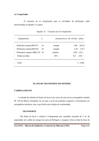 EIA/RIMA – Micron-Ita Indústria e Comercio de Minerais LTDA Página 81
Ar Comprimido
O consumo de ar comprimido para as atividades de perfuração estão
discriminadas no Quadro 2 a seguir:
Quadro II - Consumo de Ar Comprimido
---------------------------------------------------------------------------------------------------------:
: Equipamento u consumo de ar em m³/min (cfm) :
:--------------------------------------------------------------------------------------------------------:
: Perfuratriz manual RH 571 01 rotação 1,80 (63,3)
: Perfuratriz manual RH 658 01 rotação 2,70 ( 95 )
: Perfuratriz manual BBD 12T 01 unitário 0,92 (32 )
: Perdas na linha - 10% 0,3 (10) :
:---------------------------------------------------------------------------------------------------------
: Total 3 (100)
----------------------------------------------------------------------------------------------------------
PLANO DE TRANSPORTE DO MINÉRIO
CARREGAMENTO
A retirada do calcário da frente de lavra é por meio de uma escavo-carregadeira modelo
PC 120 da Marca Caterpillar, de vez que o nível de produção comporta o investimento em
carregadeira mecânica, sem o que ficaria sem solução de continuidade.
TRANSPORTE
Da frente da lavra o calcário é transportado por caminhão caçamba de 5 m³ de
capacidade até a pilha de estoque da usina de Britagem e moagem, feita ao lado da boca de
 