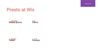 Presto at Wix
>400K
Presto at Wix
Weekly queries
>34KTables >11Catalogs
10Clients
 