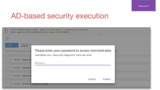 AD-based security execution
Presto at Wix
 