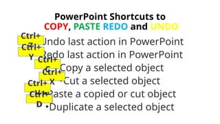 COMPUTER KEYBOARD SHORTCUT KEYS - QUIZ-1.pptx