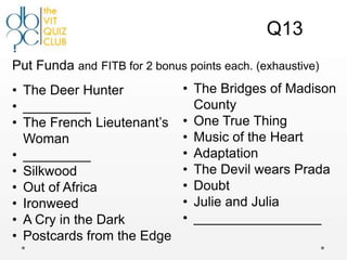 Q13
Put Funda and FITB for 2 bonus points each. (exhaustive)
• The Deer Hunter              • The Bridges of Madison
• _________                      County
• The French Lieutenant‟s      • One True Thing
  Woman                        • Music of the Heart
• _________                    • Adaptation
• Silkwood                     • The Devil wears Prada
• Out of Africa                • Doubt
• Ironweed                     • Julie and Julia
• A Cry in the Dark            • _________________
• Postcards from the Edge
 