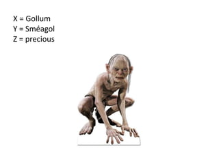 X = Gollum
Y = Sméagol
Z = precious
 