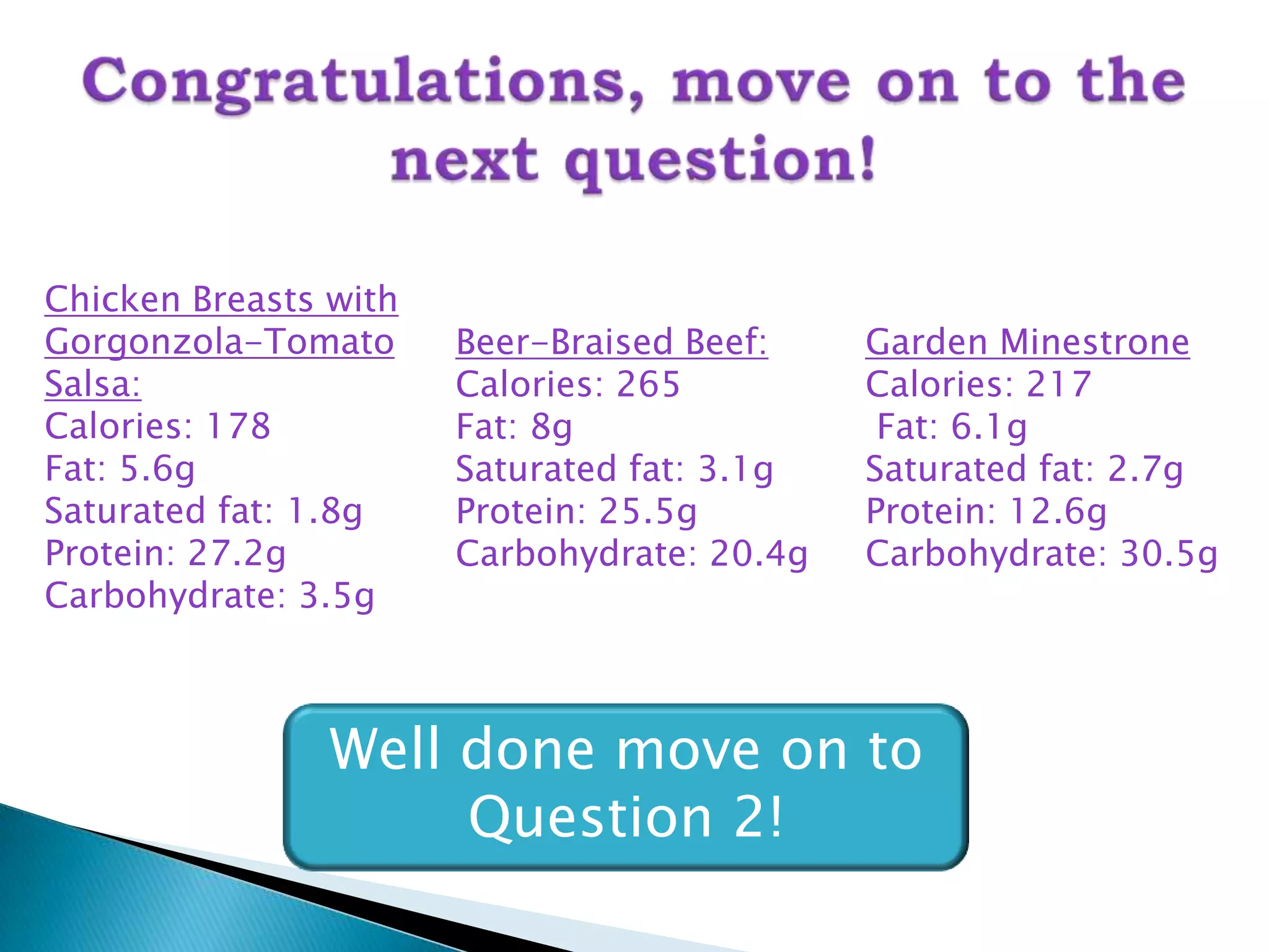 Chicken Breasts with
Gorgonzola-Tomato      Beer-Braised Beef:    Garden Minestrone
Salsa:                 Calories: 265         Calories: 217
Calories: 178          Fat: 8g                Fat: 6.1g
Fat: 5.6g              Saturated fat: 3.1g   Saturated fat: 2.7g
Saturated fat: 1.8g    Protein: 25.5g        Protein: 12.6g
Protein: 27.2g         Carbohydrate: 20.4g   Carbohydrate: 30.5g
Carbohydrate: 3.5g



                Well done move on to
                     Question 2!
 