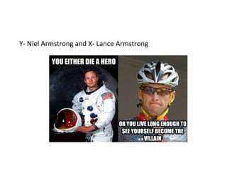 Y- Niel Armstrong and X- Lance Armstrong
 