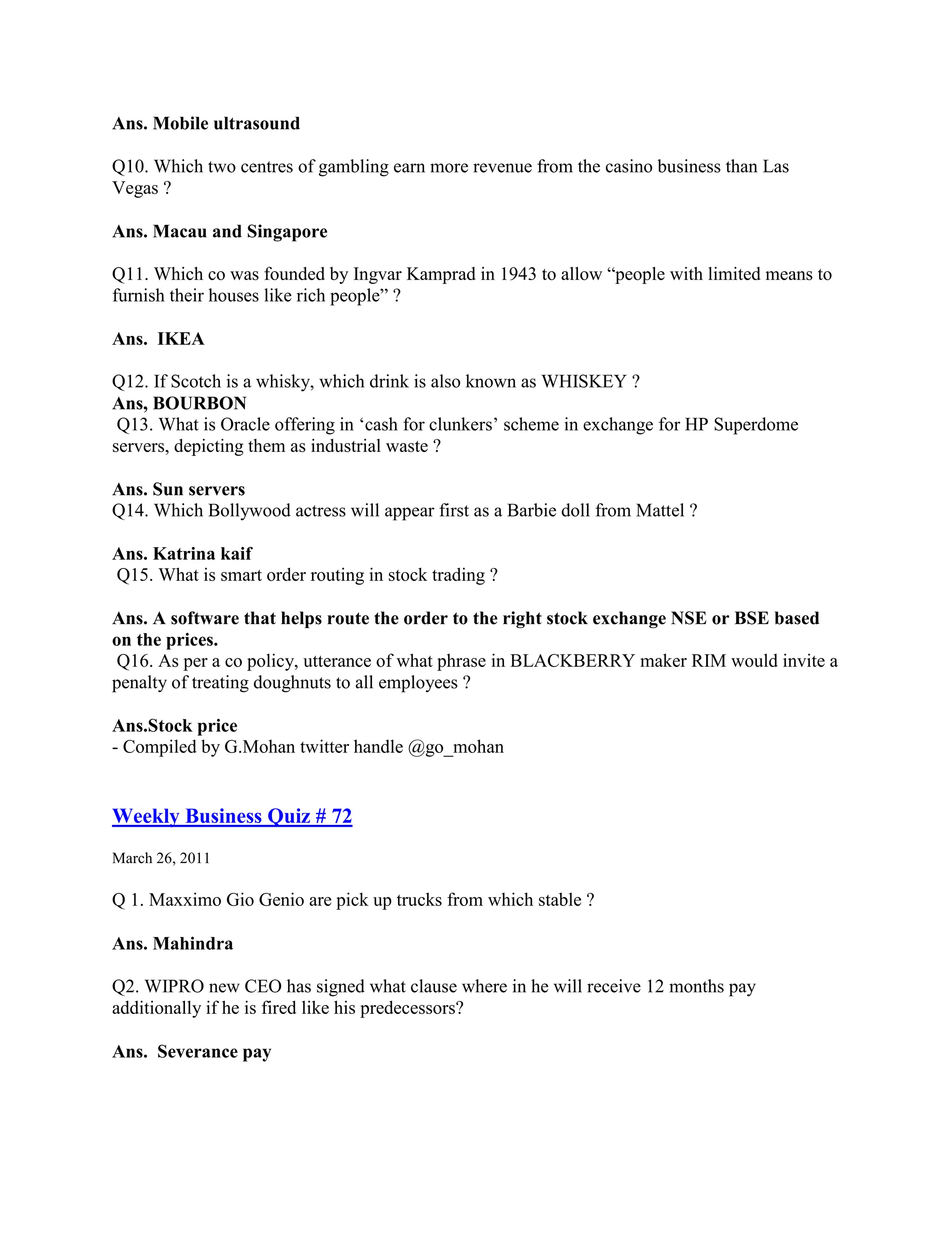 Ans. Mobile ultrasound

Q10. Which two centres of gambling earn more revenue from the casino business than Las
Vegas ?

Ans. Macau and Singapore

Q11. Which co was founded by Ingvar Kamprad in 1943 to allow “people with limited means to
furnish their houses like rich people” ?

Ans. IKEA

Q12. If Scotch is a whisky, which drink is also known as WHISKEY ?
Ans, BOURBON
 Q13. What is Oracle offering in „cash for clunkers‟ scheme in exchange for HP Superdome
servers, depicting them as industrial waste ?

Ans. Sun servers
Q14. Which Bollywood actress will appear first as a Barbie doll from Mattel ?

Ans. Katrina kaif
Q15. What is smart order routing in stock trading ?

Ans. A software that helps route the order to the right stock exchange NSE or BSE based
on the prices.
 Q16. As per a co policy, utterance of what phrase in BLACKBERRY maker RIM would invite a
penalty of treating doughnuts to all employees ?

Ans.Stock price
- Compiled by G.Mohan twitter handle @go_mohan


Weekly Business Quiz # 72
March 26, 2011

Q 1. Maxximo Gio Genio are pick up trucks from which stable ?

Ans. Mahindra

Q2. WIPRO new CEO has signed what clause where in he will receive 12 months pay
additionally if he is fired like his predecessors?

Ans. Severance pay
 