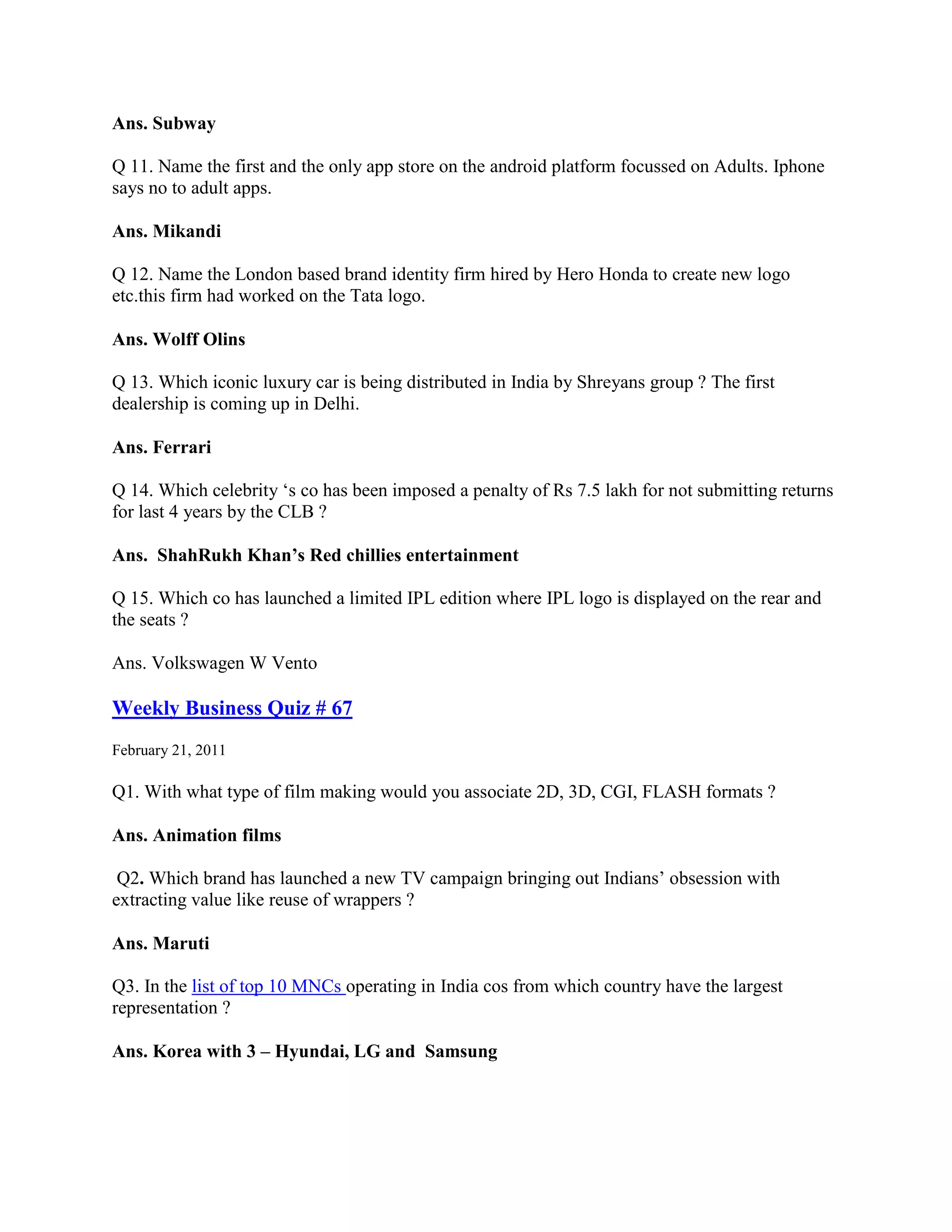 Ans. Subway

Q 11. Name the first and the only app store on the android platform focussed on Adults. Iphone
says no to adult apps.

Ans. Mikandi

Q 12. Name the London based brand identity firm hired by Hero Honda to create new logo
etc.this firm had worked on the Tata logo.

Ans. Wolff Olins

Q 13. Which iconic luxury car is being distributed in India by Shreyans group ? The first
dealership is coming up in Delhi.

Ans. Ferrari

Q 14. Which celebrity „s co has been imposed a penalty of Rs 7.5 lakh for not submitting returns
for last 4 years by the CLB ?

Ans. ShahRukh Khan’s Red chillies entertainment

Q 15. Which co has launched a limited IPL edition where IPL logo is displayed on the rear and
the seats ?

Ans. Volkswagen W Vento

Weekly Business Quiz # 67
February 21, 2011

Q1. With what type of film making would you associate 2D, 3D, CGI, FLASH formats ?

Ans. Animation films

 Q2. Which brand has launched a new TV campaign bringing out Indians‟ obsession with
extracting value like reuse of wrappers ?

Ans. Maruti

Q3. In the list of top 10 MNCs operating in India cos from which country have the largest
representation ?

Ans. Korea with 3 – Hyundai, LG and Samsung
 