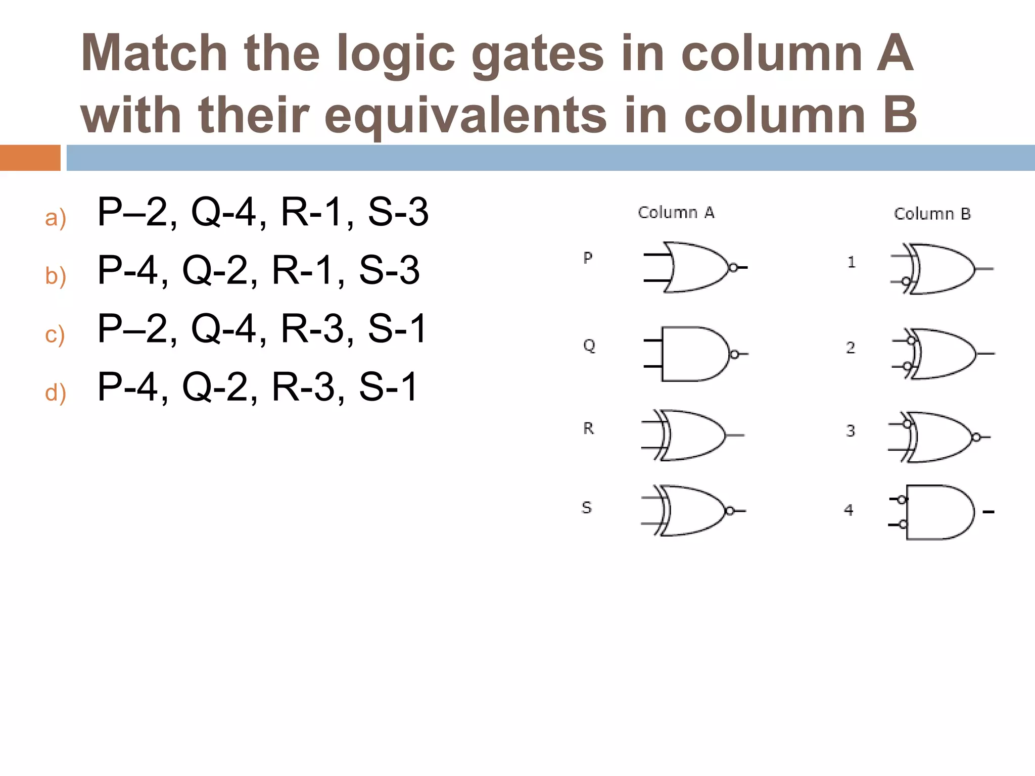 Match the logic gates in column A
with their equivalents in column B
a)
b)
c)
d)

P–2, Q-4, R-1, S-3
P-4, Q-2, R-1, S-3
P–2, Q-4, R-3, S-1
P-4, Q-2, R-3, S-1

 