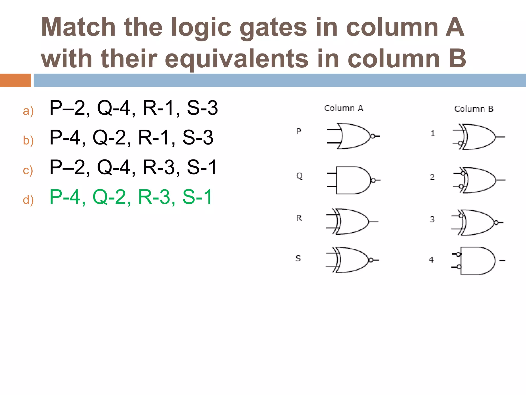 Match the logic gates in column A
with their equivalents in column B
a)
b)
c)
d)

P–2, Q-4, R-1, S-3
P-4, Q-2, R-1, S-3
P–2, Q-4, R-3, S-1
P-4, Q-2, R-3, S-1

 