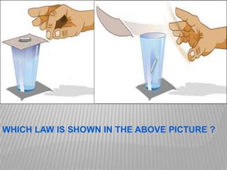 WHICH LAW IS SHOWN IN THE ABOVE PICTURE ?
 
