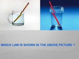 WHICH LAW IS SHOWN IN THE ABOVE PICTURE ?
 